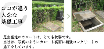 ココが違う入念な基礎工事
